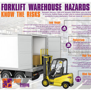 forklift warehouse hazards