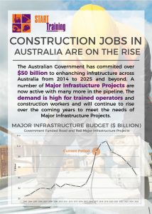 construction jobs in australia