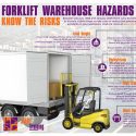 Forklift Warehouse Hazards – Know the Risks