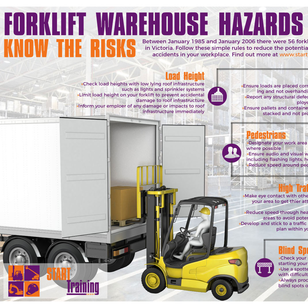 Common Causes of Forklift Accidents Start Training